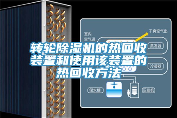 转轮51漫画APP下载安装的热回收装置和使用该装置的热回收方法