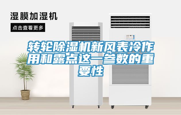 转轮51漫画APP下载安装新风表冷作用和露点这一参数的重要性